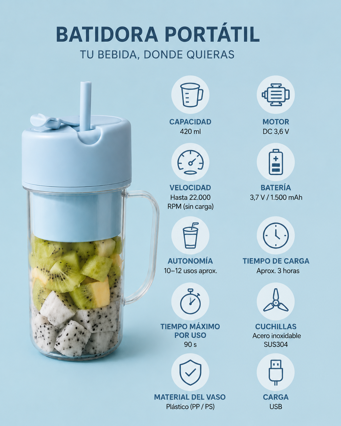Batidora Portátil USB 2 en 1 | Mezcla y Bebe Directamente