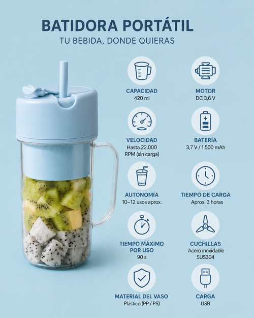 Batidora Portátil USB 2 en 1 | Mezcla y Bebe Directamente